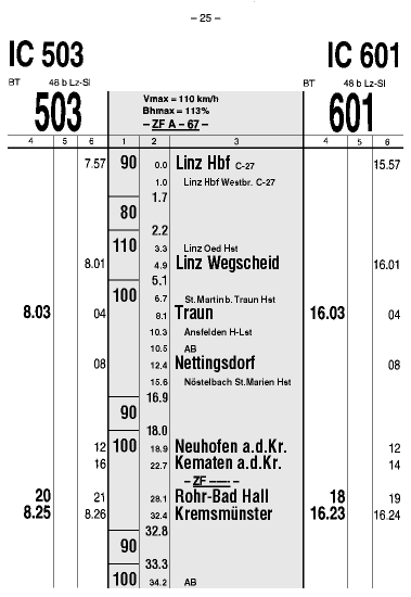 Buchfahrplan