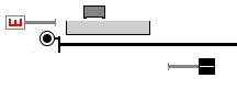 Beispiel Fahrerlaubnissignal