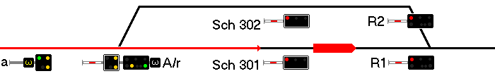 Beispiel Schutzsignal