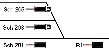 Beispiel Schutzsignal