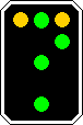 Kombiniertes Signal