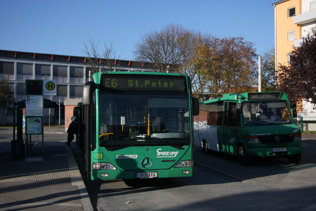 Worin der Unterschied 95 und 95 premium des Benzins